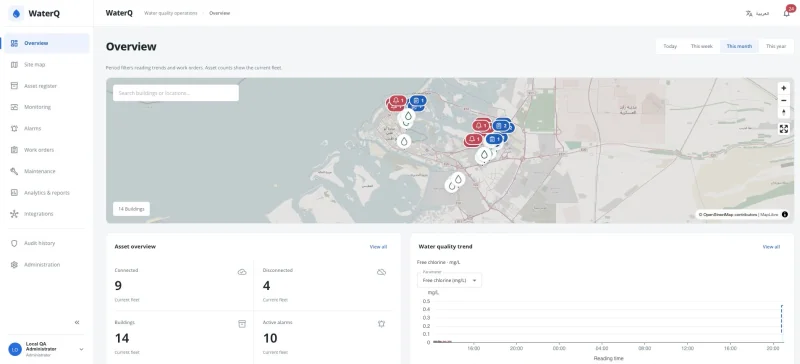 WaterQ software overview with expanded navigation, site map, connection status and water-quality trends